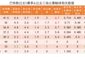 JIUYOU-巴特勒连续二十场比赛得分超过比分优势明显，加拿大队挑战极限！的简单介绍