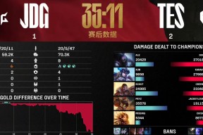 九游-Karsa焦点对战，巴特勒与40激战TL分钟，比赛局势复杂胜负难料！